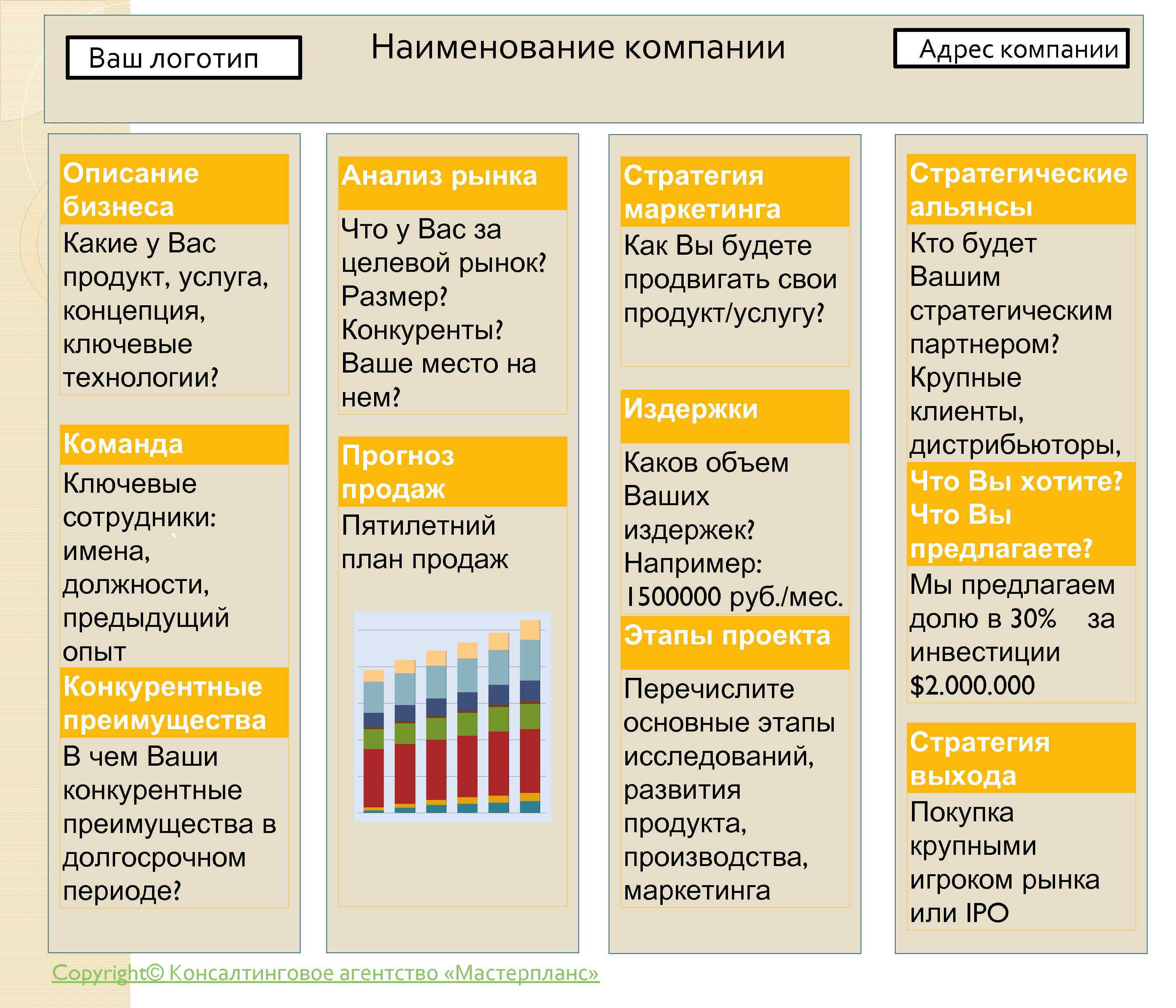 Идеи для продукта проекта