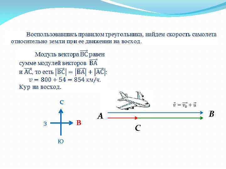 Модуль вектора на плоскости