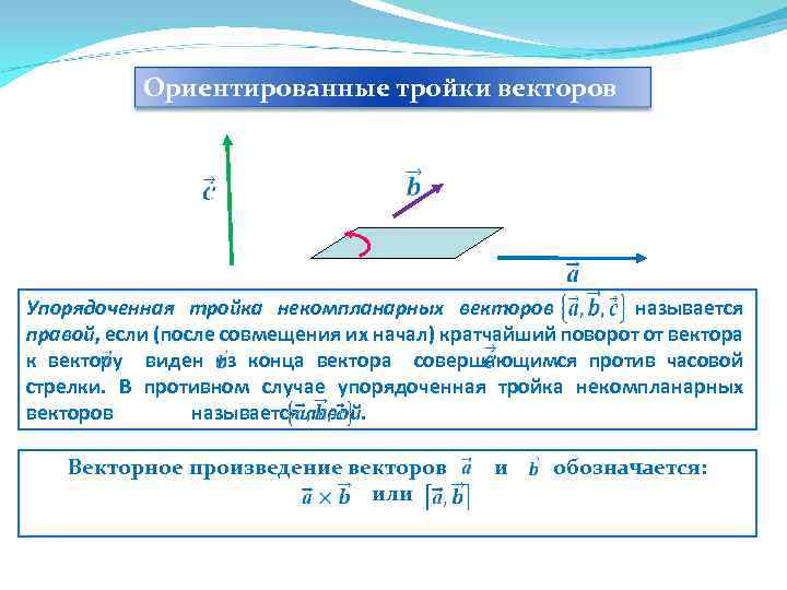 Тройка векторов