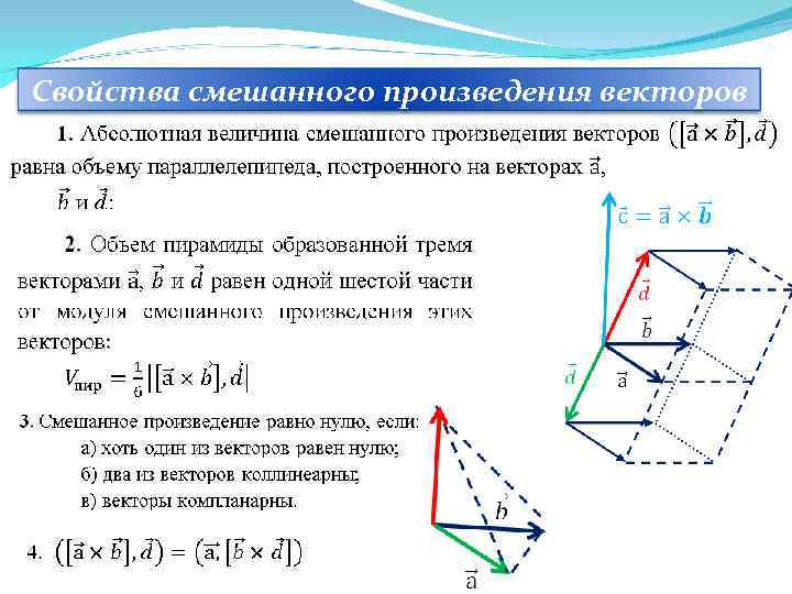 Свойства произведения векторов. Смешанное произведение 3х векторов. Свойства смешанного произведения векторов. Геометрический смысл смешанного векторного произведения. Смешанное произведение векторов объем тетраэдра.