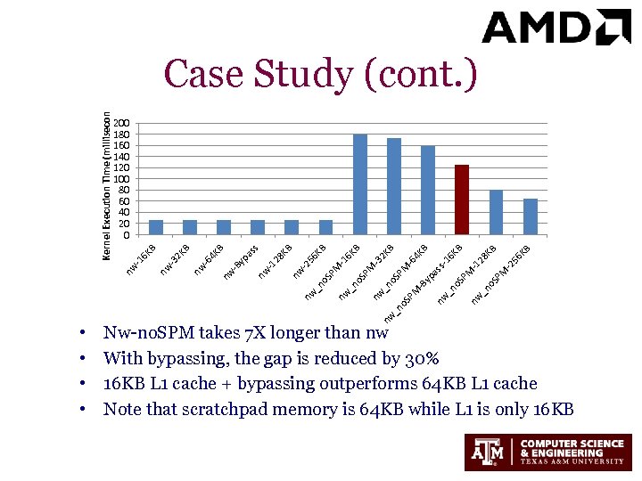  • • KB nw _n o. S PM -2 28 -1 56 KB