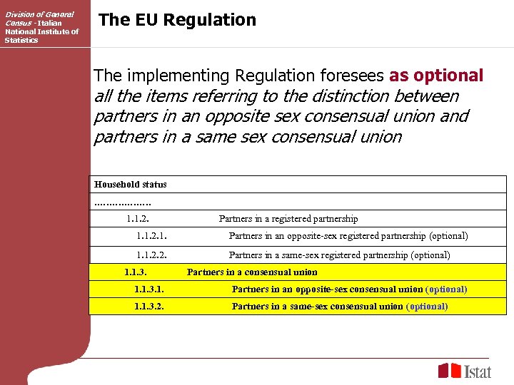 Division of General Census - Italian National Institute of Statistics The EU Regulation The