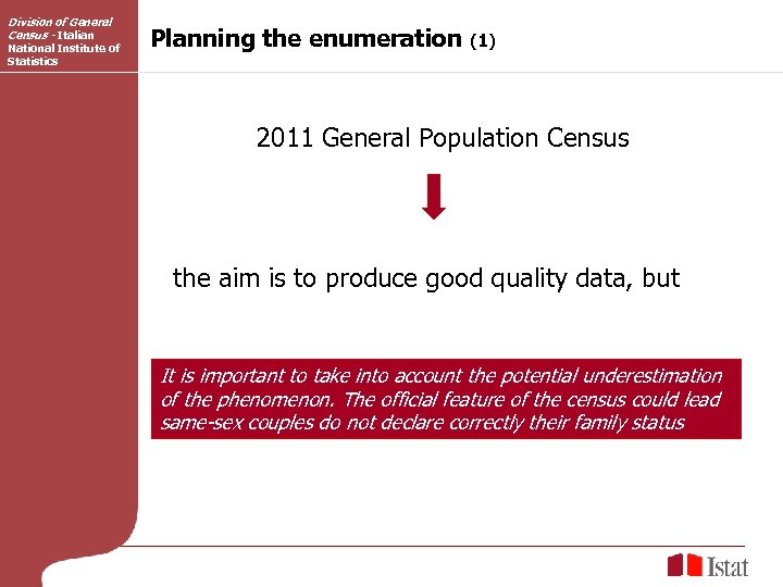 Division of General Census - Italian National Institute of Statistics Planning the enumeration (1)