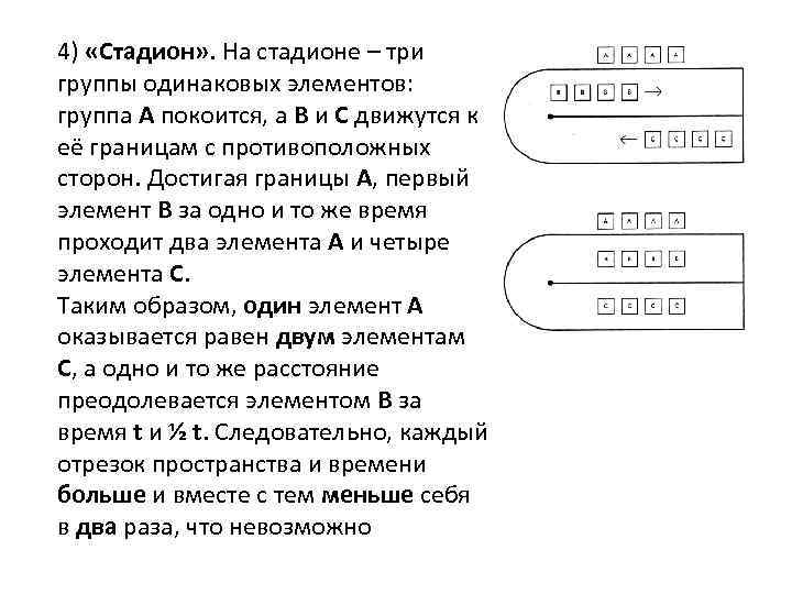 4) «Стадион» . На стадионе – три группы одинаковых элементов: группа A покоится, а