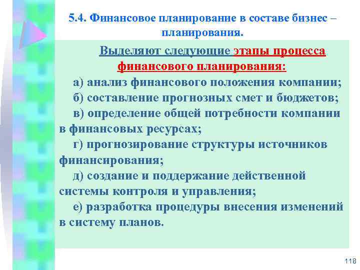 5. 4. Финансовое планирование в составе бизнес – планирования. Выделяют следующие этапы процесса финансового