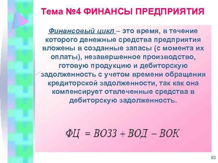 Тема № 4 ФИНАНСЫ ПРЕДПРИЯТИЯ Финансовый цикл – это время, в течение которого денежные