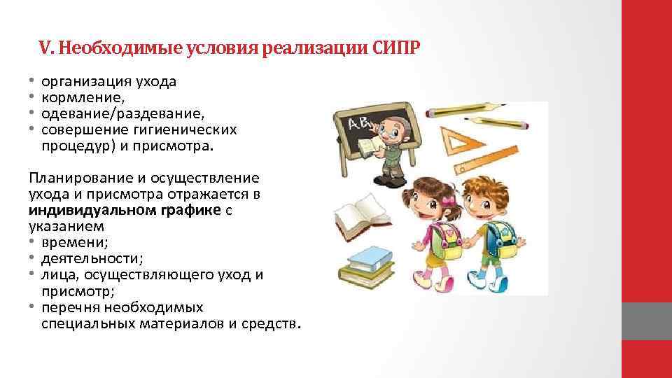 Условия реализации урока. Кто осуществляет уход и присмотр СИПР.