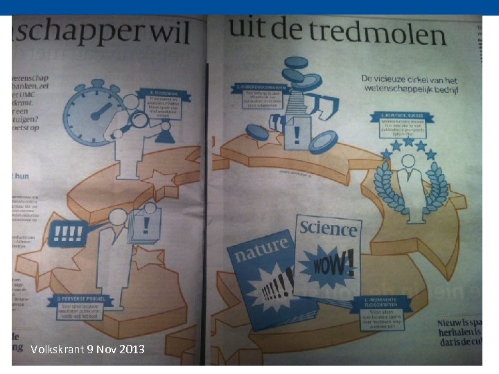 Cycles of Credit ‘ Volkskrant 9 Nov 2013 