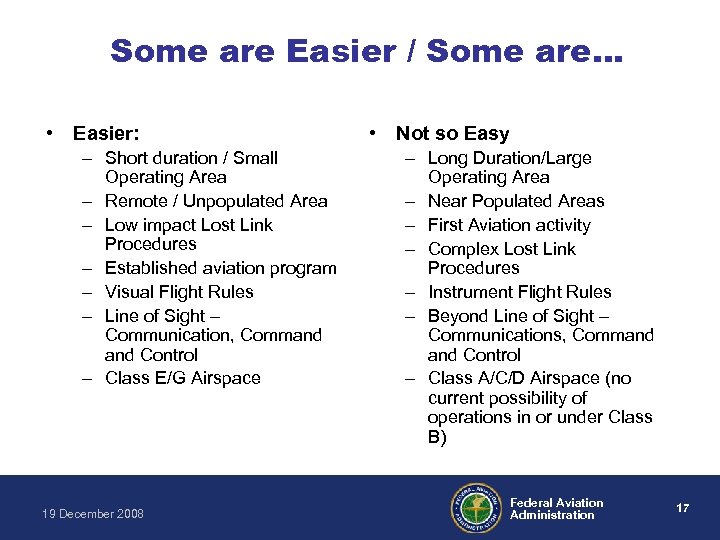 Some are Easier / Some are… • Easier: – Short duration / Small Operating