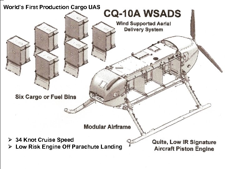 World’s First Production Cargo UAS Ø 34 Knot Cruise Speed Ø Low Risk Engine