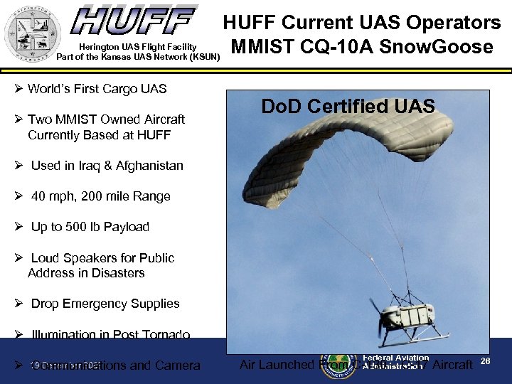HUFF Current UAS Operators Herington UAS Flight Facility MMIST CQ-10 A Snow. Goose Part
