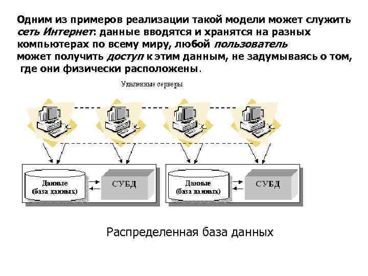 Одним из примеров реализации такой модели может служить сеть Интернет: данные вводятся и хранятся