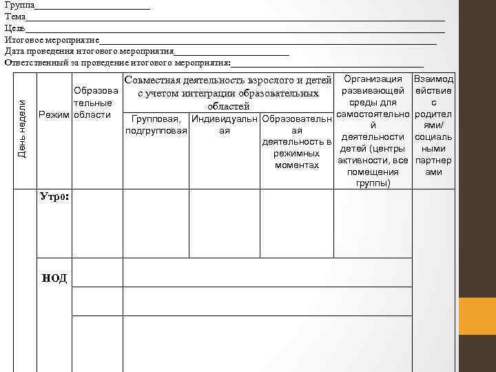 День недели Группа____________ Тема____________________________________________ Цель____________________________________________ Итоговое мероприятие___________________________________ Дата проведения итогового мероприятия____________ Ответственный за проведение