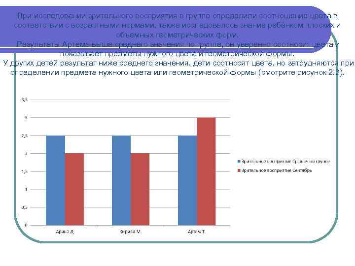 При исследовании зрительного восприятия в группе определили соотношение цвета в соответствии с возрастными нормами,