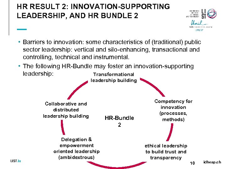 HR RESULT 2: INNOVATION-SUPPORTING LEADERSHIP, AND HR BUNDLE 2 • Barriers to innovation: some