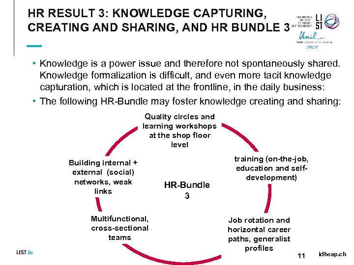 HR RESULT 3: KNOWLEDGE CAPTURING, CREATING AND SHARING, AND HR BUNDLE 3 • Knowledge