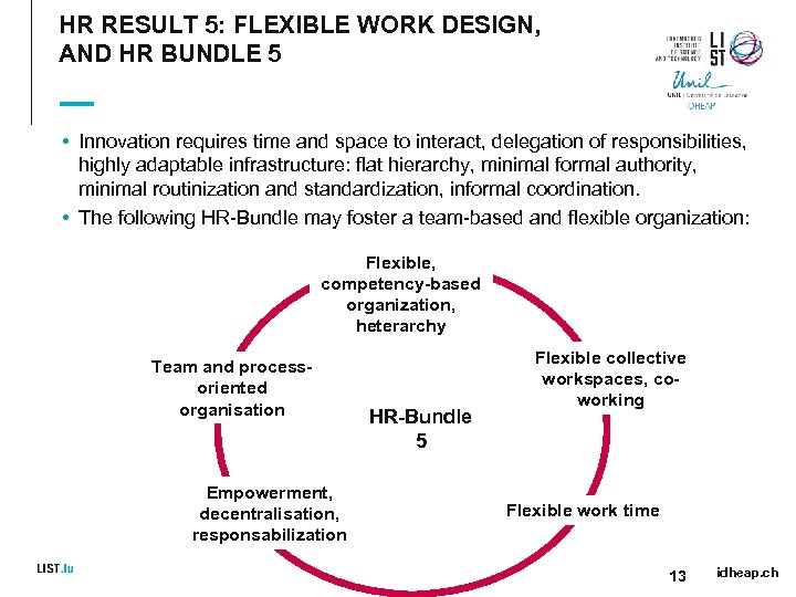 HR RESULT 5: FLEXIBLE WORK DESIGN, AND HR BUNDLE 5 • Innovation requires time