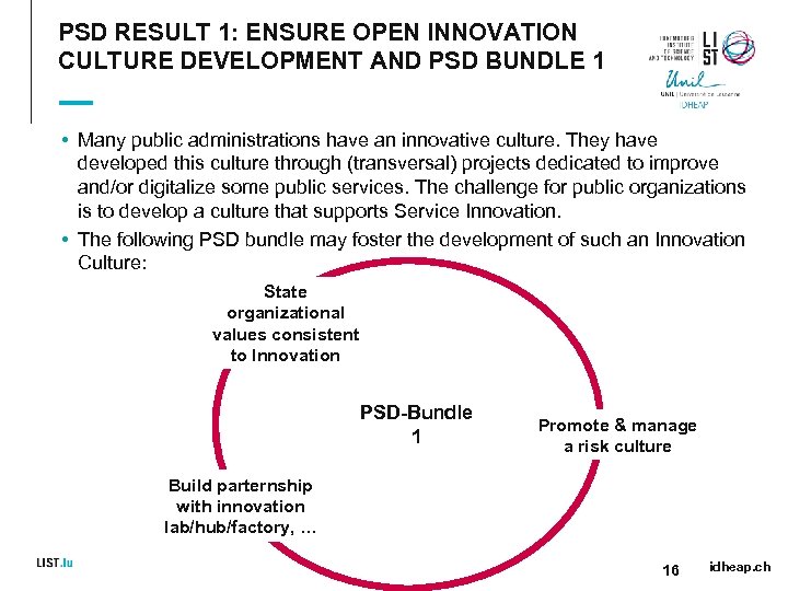 PSD RESULT 1: ENSURE OPEN INNOVATION CULTURE DEVELOPMENT AND PSD BUNDLE 1 • Many