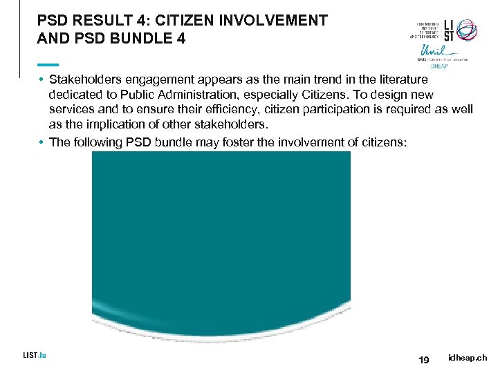 PSD RESULT 4: CITIZEN INVOLVEMENT AND PSD BUNDLE 4 • Stakeholders engagement appears as