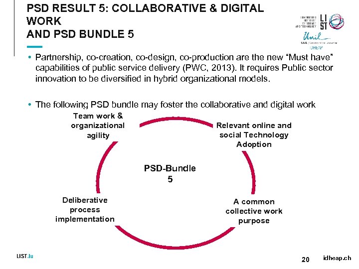 PSD RESULT 5: COLLABORATIVE & DIGITAL WORK AND PSD BUNDLE 5 • Partnership, co-creation,