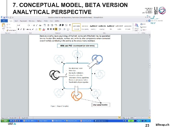 7. CONCEPTUAL MODEL, BETA VERSION ANALYTICAL PERSPECTIVE Analytical perspective 23 idheap. ch 