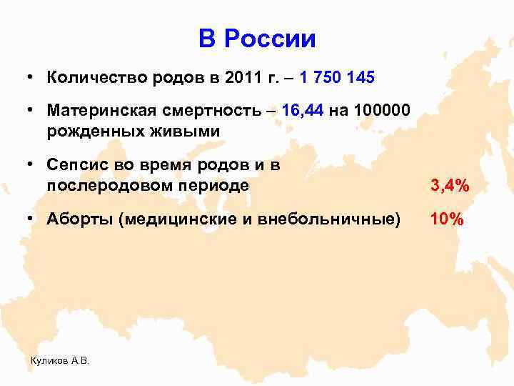 В России • Количество родов в 2011 г. – 1 750 145 • Материнская