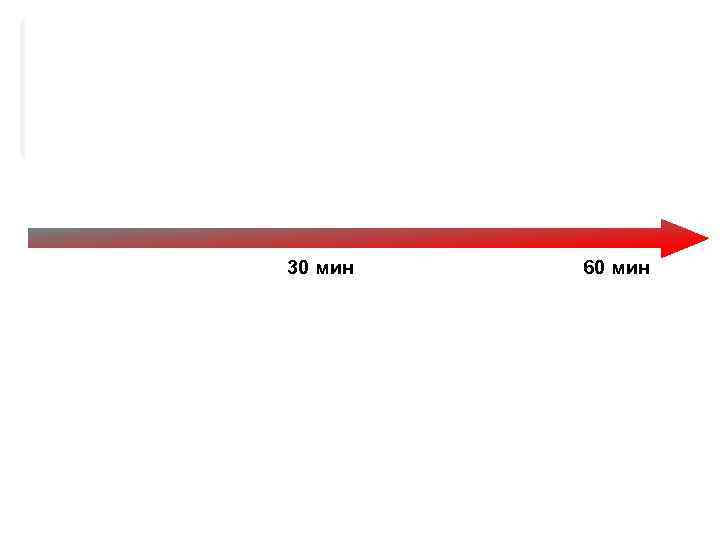 Инфузионная терапия вводятся кристаллоиды 30 мл/кг или 500 мл синтетических коллойдов. Альбумин Контроль диуреза