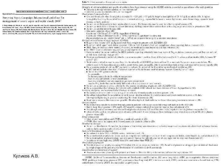 Куликов А. В. 