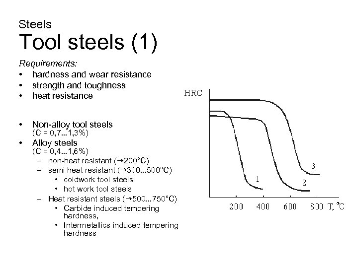 Steels Tool steels (1) Requirements: • hardness and wear resistance • strength and toughness