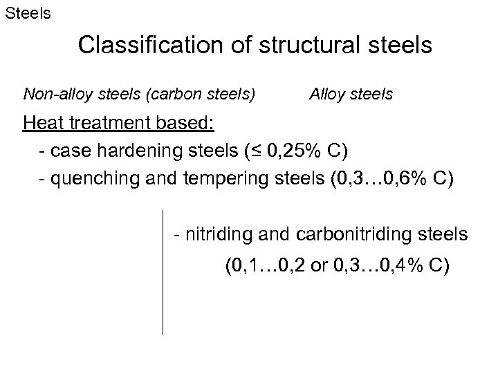 Steels Classification of structural steels Non-alloy steels (carbon steels) Alloy steels Heat treatment based: