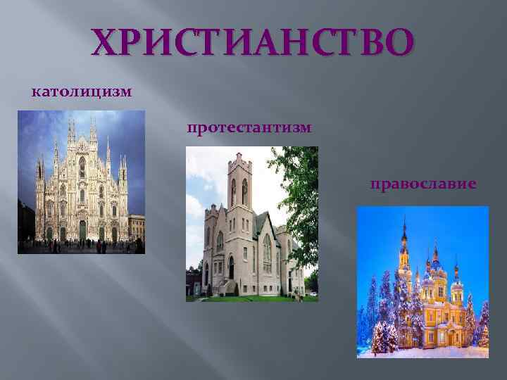 ХРИСТИАНСТВО католицизм протестантизм православие 