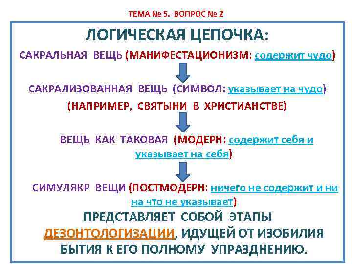 ТЕМА № 5. ВОПРОС № 2 ЛОГИЧЕСКАЯ ЦЕПОЧКА: САКРАЛЬНАЯ ВЕЩЬ (МАНИФЕСТАЦИОНИЗМ: содержит чудо) САКРАЛИЗОВАННАЯ