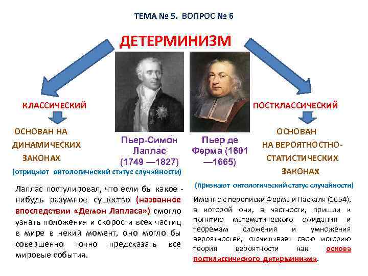ТЕМА № 5. ВОПРОС № 6 ДЕТЕРМИНИЗМ КЛАССИЧЕСКИЙ ПОСТКЛАССИЧЕСКИЙ ОСНОВАН НА ДИНАМИЧЕСКИХ ЗАКОНАХ ОСНОВАН