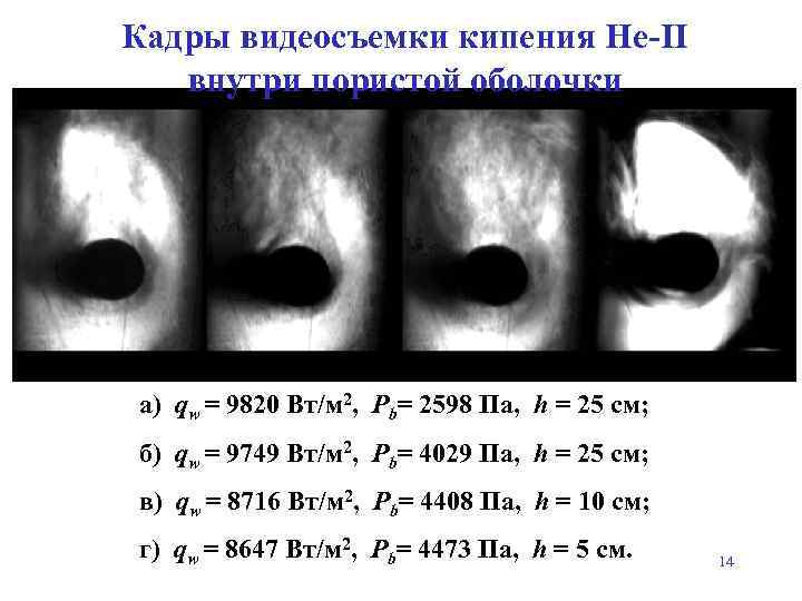 Кадры видеосъемки кипения He-II внутри пористой оболочки а) qw = 9820 Вт/м 2, Pb=