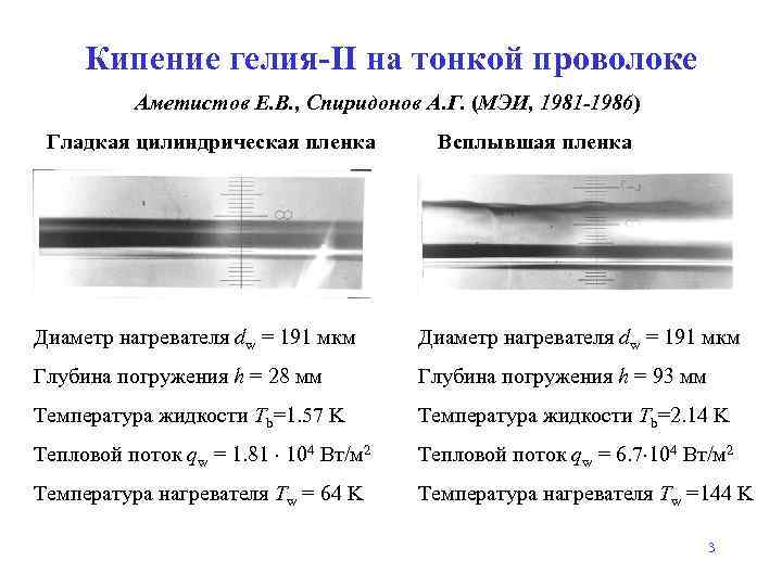 Кипение гелия-II на тонкой проволоке Аметистов Е. В. , Спиридонов А. Г. (МЭИ, 1981