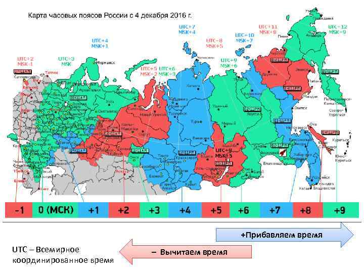 +Прибавляем время UTC – Всемирное координированное время – Вычитаем время 