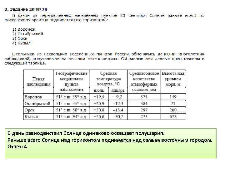 В день равноденствия Солнце одинаково освещает полушария. Раньше всего Солнце над горизонтом поднимется над