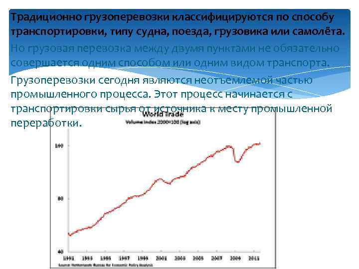 Традиционно грузоперевозки классифицируются по способу транспортировки, типу судна, поезда, грузовика или самолёта. Но грузовая