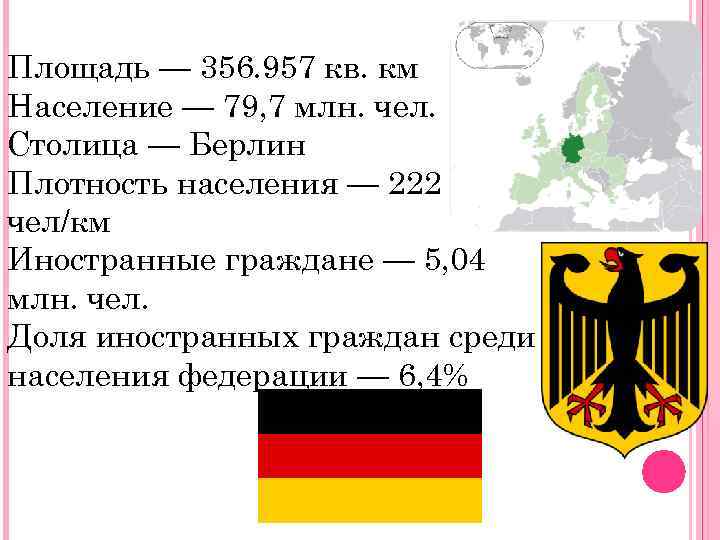 Площадь — 356. 957 кв. км Население — 79, 7 млн. чел. Столица —