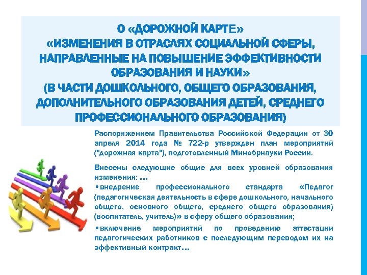 О «ДОРОЖНОЙ КАРТЕ» «ИЗМЕНЕНИЯ В ОТРАСЛЯХ СОЦИАЛЬНОЙ СФЕРЫ, НАПРАВЛЕННЫЕ НА ПОВЫШЕНИЕ ЭФФЕКТИВНОСТИ ОБРАЗОВАНИЯ И