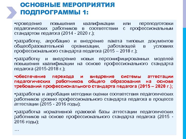 ОСНОВНЫЕ МЕРОПРИЯТИЯ ПОДПРОГРАММЫ 1: • проведение повышения квалификации или переподготовки педагогических работников в соответствии