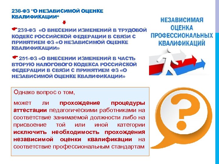 238 -ФЗ "О НЕЗАВИСИМОЙ ОЦЕНКЕ КВАЛИФИКАЦИИ“ 239 -ФЗ «О ВНЕСЕНИИ ИЗМЕНЕНИЙ В ТРУДОВОЙ КОДЕКС