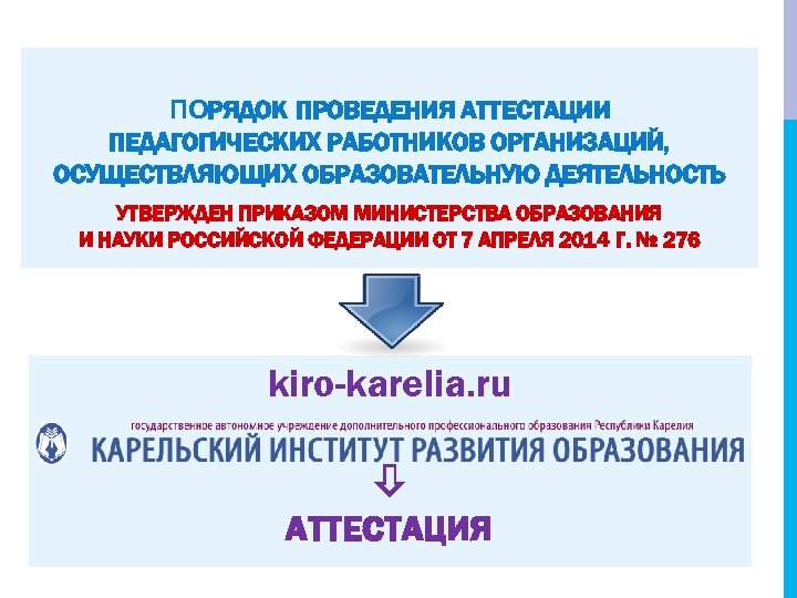 ПОРЯДОК ПРОВЕДЕНИЯ АТТЕСТАЦИИ ПЕДАГОГИЧЕСКИХ РАБОТНИКОВ ОРГАНИЗАЦИЙ, ОСУЩЕСТВЛЯЮЩИХ ОБРАЗОВАТЕЛЬНУЮ ДЕЯТЕЛЬНОСТЬ УТВЕРЖДЕН ПРИКАЗОМ МИНИСТЕРСТВА ОБРАЗОВАНИЯ И