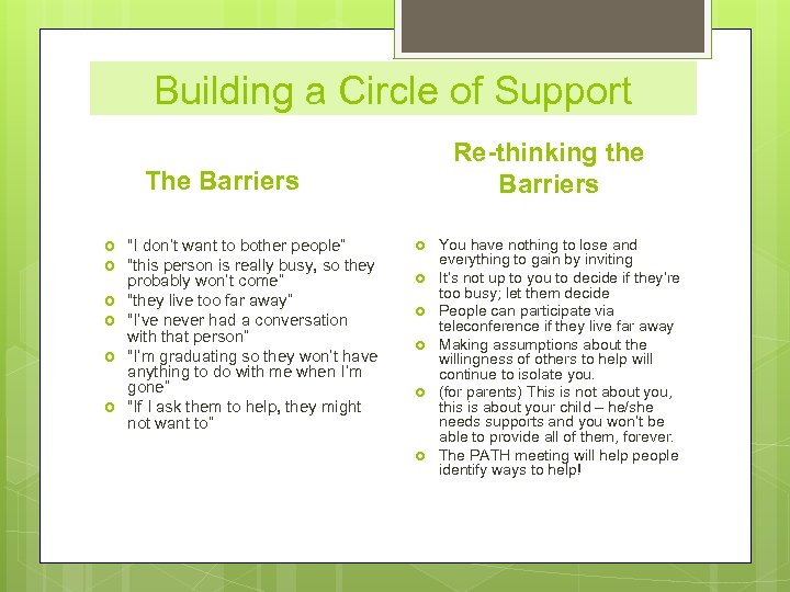 Building a Circle of Support Re-thinking the Barriers The Barriers “I don’t want to