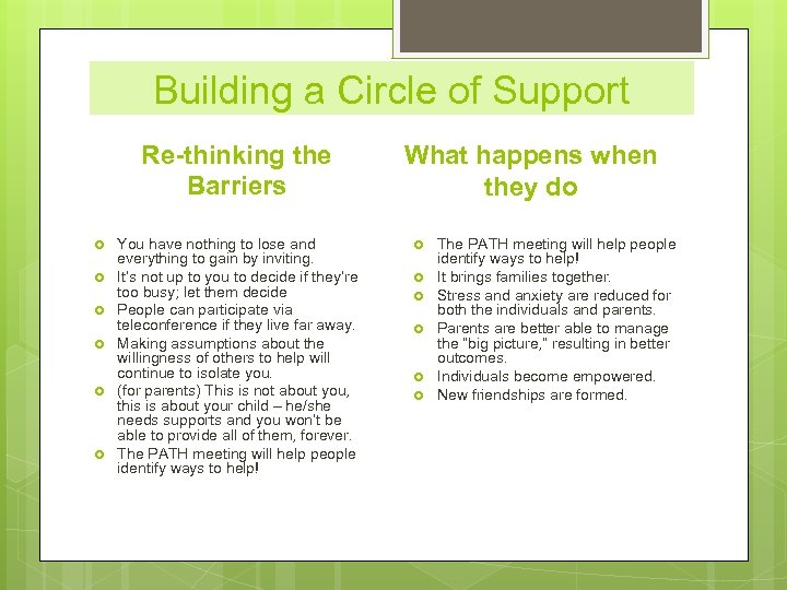 Building a Circle of Support Re-thinking the Barriers You have nothing to lose and