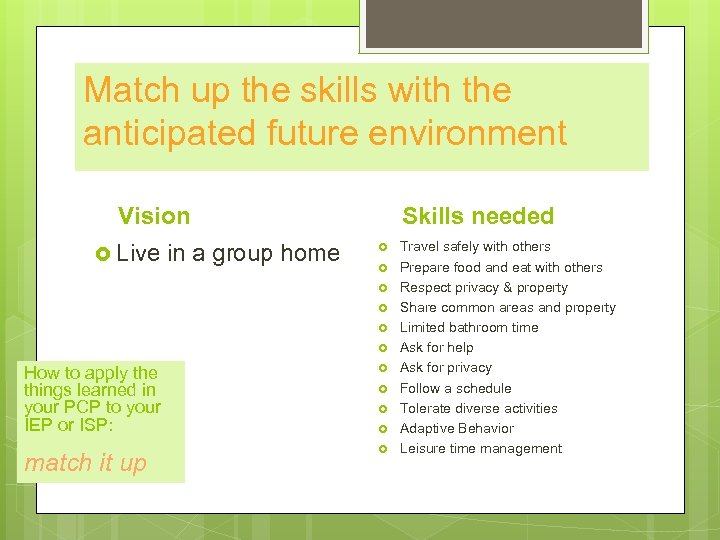 Match up the skills withthe Match the skills with the anticipated future environment anticipated