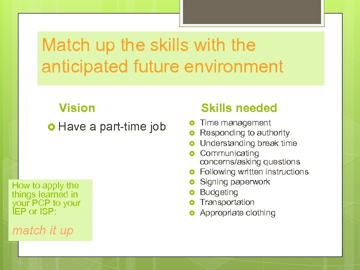 Match up the skills withthe Match the skills with the anticipated future environment anticipated