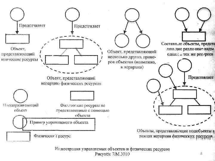 И 8 