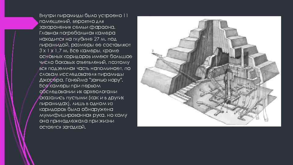 Внутри пирамиды было устроено 11 помещений, вероятно для захоронения семьи фараона. Главная погребальная камера
