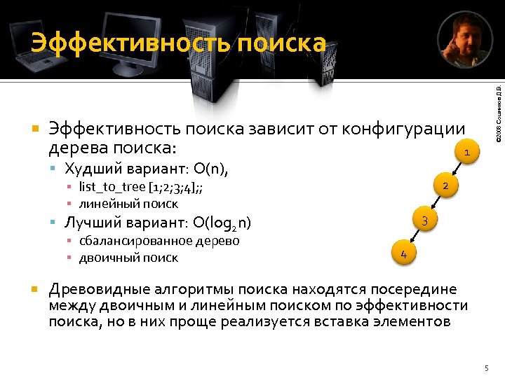 Найти зависеть. Поиск эффективности. Эффективность бинарного поиска. Эффективность линейного поиска. Конфигурация зависит от.